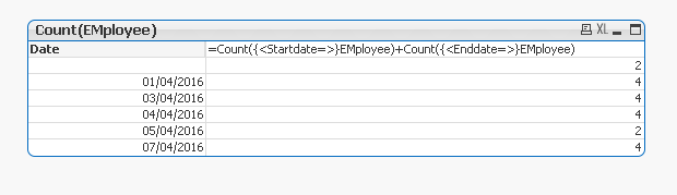 Start  Date and End Date Summation -212451.PNG